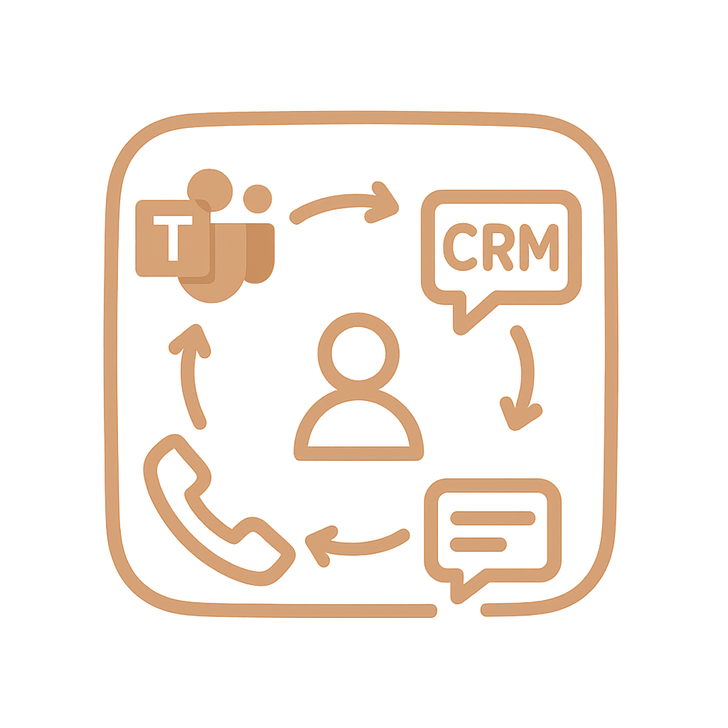 CTA illustration för Teams och CRM-integration
